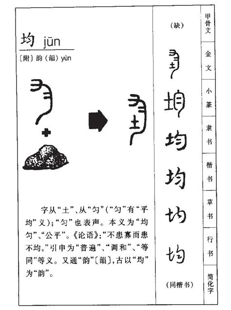 均字五行|均